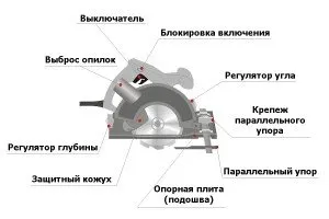 дисков