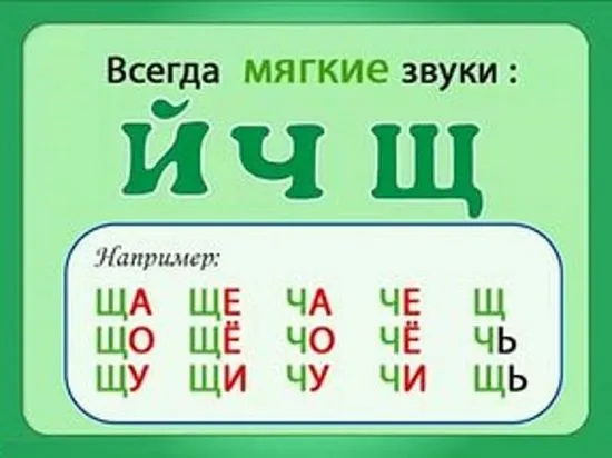 звукове