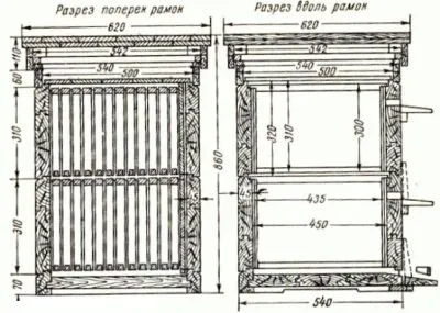 двукорпусни