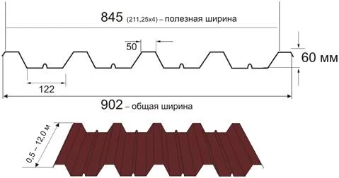 Носещият профилиран под е най-здравият и надежден материал от категорията на профилираните листове