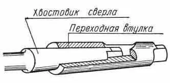 Заточване на свредла - маркировка централния отвор, центриране и пробиване на струг -