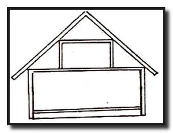 Как сами да направите мансарден покрив