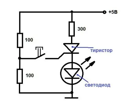 мултицет