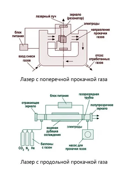 алуминий