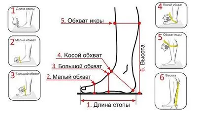 Pantofi chinezești pentru copii, pentru femei, bărbați. Mărci, diagramă de mărimi, transcriere în rusă