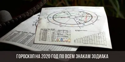 Horoscop 2020 pentru toate semnele zodiacale