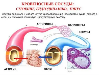 намалите