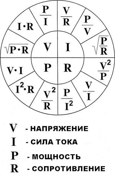 Formula puterii curentului electric, calculul puterii și tensiunii