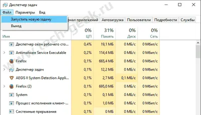 Как да отворите командния ред от диспечера на задачите