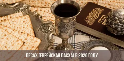 Песах (Великден) през 2020 г