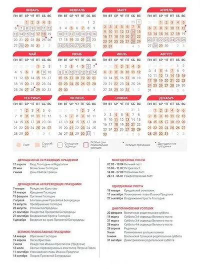 Църковен календар 2020-2021, православни празници и пости