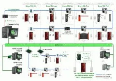 lupta Bad cu mâinile lor pe 2114