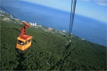 Arbor vânturi în Gurzuf - cum să ajungă la