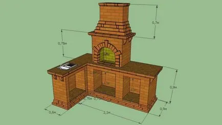 Barbecue a kezüket egy tégla és fém