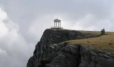 vânturi Arbor (Catherine) din Gurzuf - video, fotografii, harta