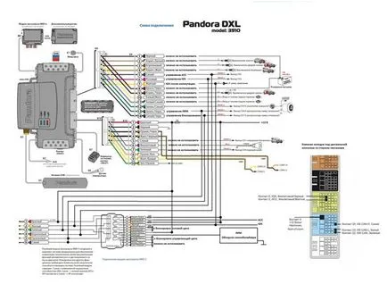 Камера за кола Пандора DXL 3910