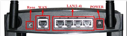 Configurarea routerului linksys wrt54gl