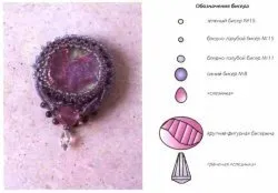 cabochon