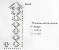 croșetat