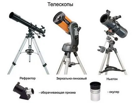 telescop