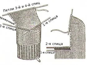 pentru