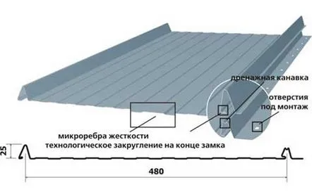 Dispozitivul acoperișului este realizat din oțel galvanizat, un acoperiș ondulat de înaltă calitate