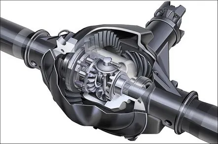 În detaliu despre blocarea diferențialului, ce este, cum funcționează și de ce este nevoie