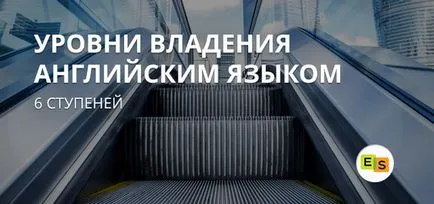 6 нива на владеене на английски език, курсове по английски език