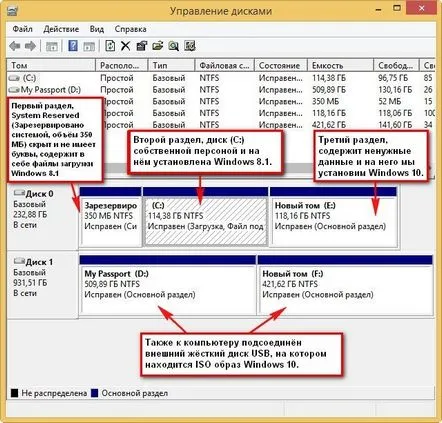 Cum să utilizați WinNTSetup pentru a instala Windows 10 ca un al doilea sistem pe un hard disk cu Windows 8.1 deja instalat