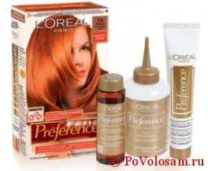 Nuanțe ale panoului de vopsea de păr Loreal Preference, recenzii despre utilizarea acestuia