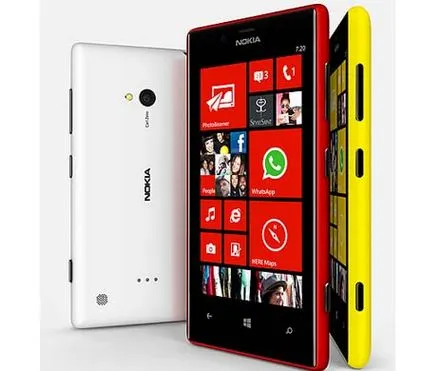 Smartphone Nokia Lumia 720 - recenzie și preț