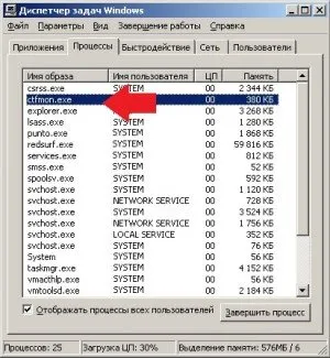 Ctfmon.exe Windows ce este acest proces și este cu adevărat necesar manager de activități