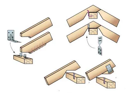 Proiectare căpriori de acoperiș, dispozitiv structural, noduri