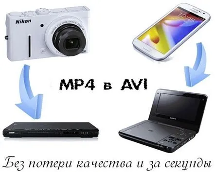 Convertim videoclipuri din format MP4 în format AVI