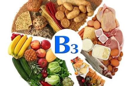 Vitamina B3 beneficiu și rău, surse și dozare