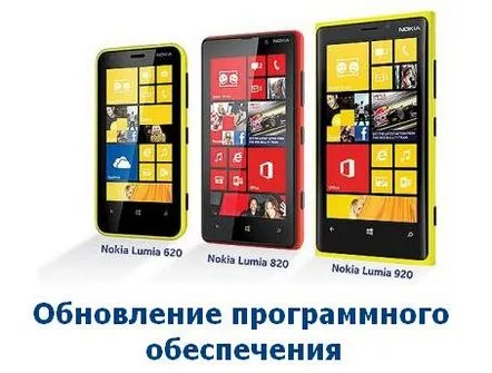 Actualizare Nokia Lumia 620,820 și 920