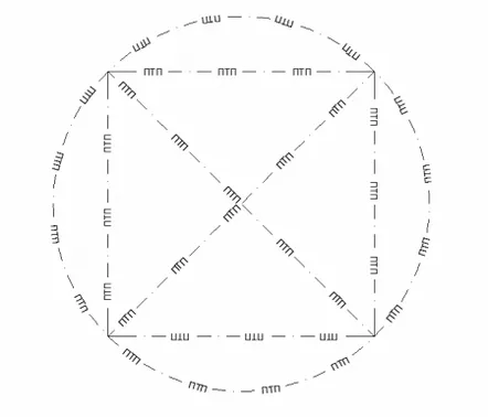 Cum să creați un nou tip de linie cu text în AutoCAD