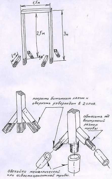 grădină