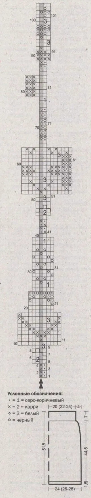 persoane