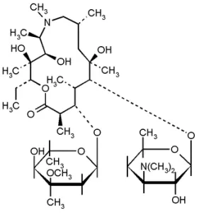 antibiotice