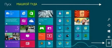 Cum să reporniți un computer din Windows 8