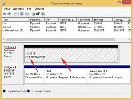 Cum să transferați Windows 7, 8.1, 10 de pe un hard disk simplu pe un SSD folosind AOMEI Partition Assistant Standard Edition