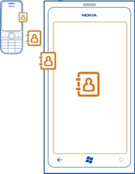 Cum să transferați contactele pe Nokia Lumia