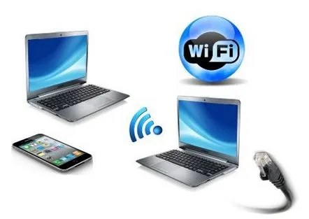 Cum se distribuie WiFi de pe un laptop