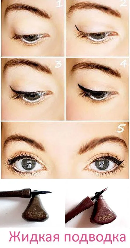 Cum să pictezi ochii cu eyeliner - tipuri de săgeți frumoase, fotografii și videoclipuri pas cu pas