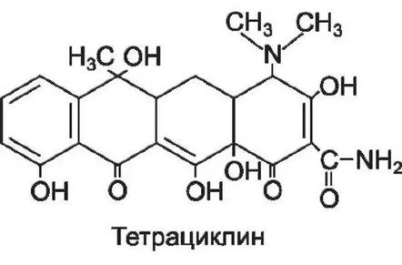 antibioticului