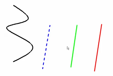 Cum să creați un nou tip de linie simplu în AutoCAD