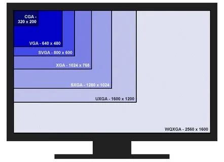 monitorul