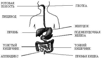 atunci