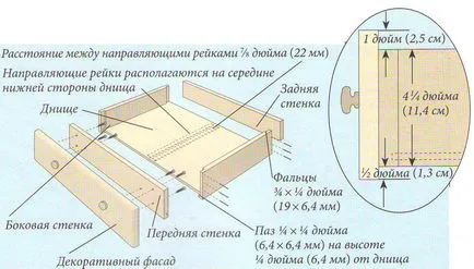 Тегленето на дървени ковчези